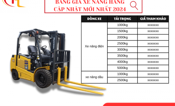 Bảng giá xe nâng hàng đã qua sử dụng cập nhật mới nhất 2024