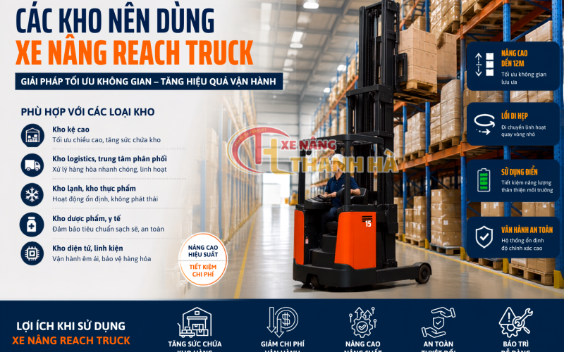 Các Kho Nên Dùng Xe Nâng Reach Truck – Giải Pháp Tối Ưu Cho Kho Hàng Hiện Đại